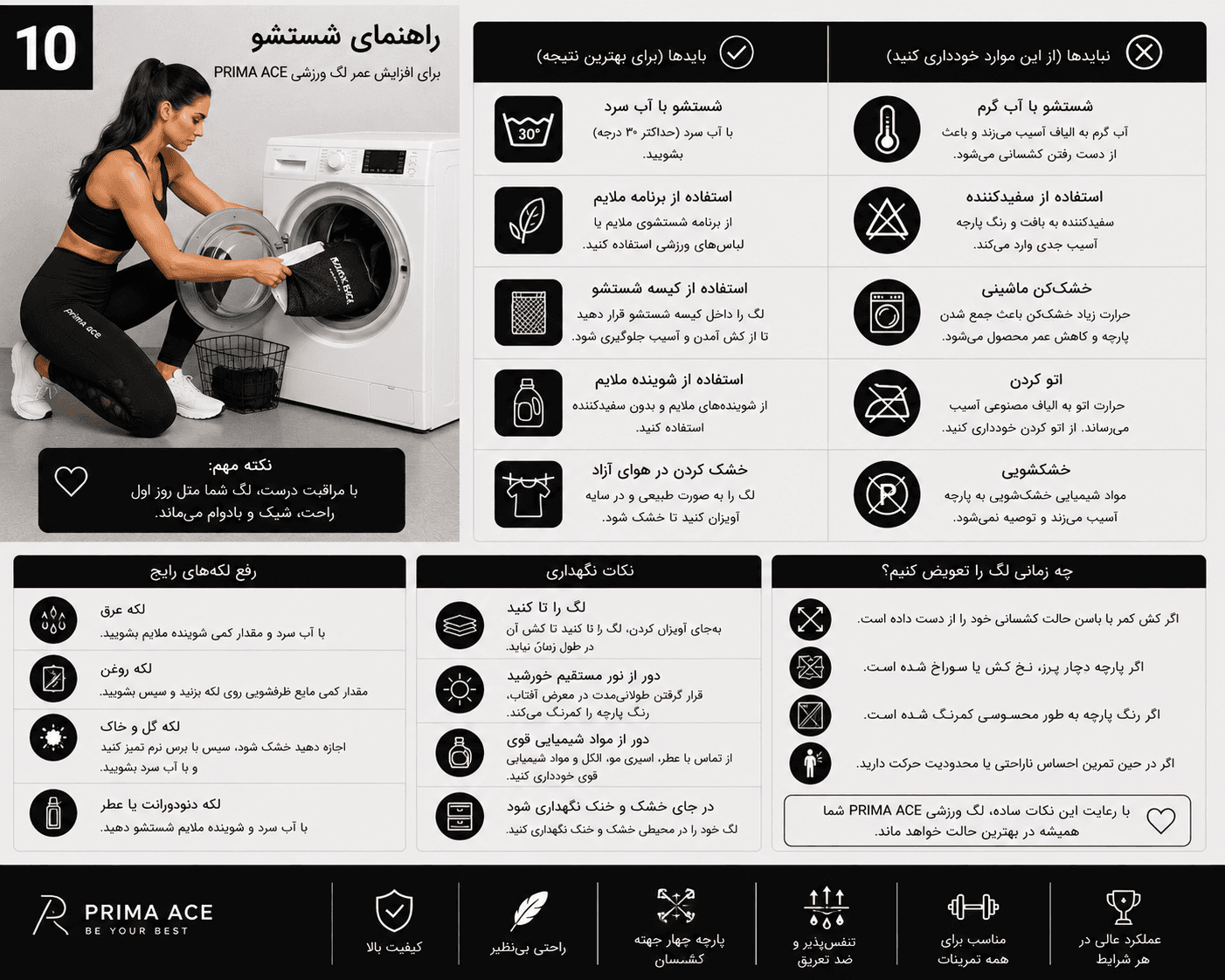 لگ ورزشی مشکی پریما ایس نمای جلو - نمای 4